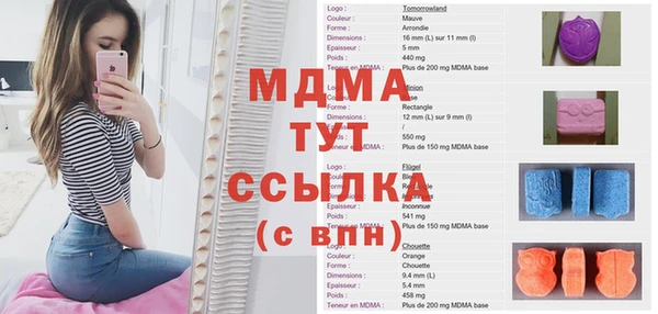 дистиллят марихуана Абинск